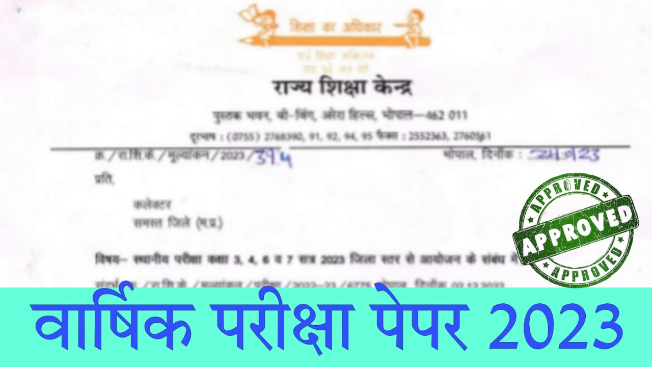 Varshik mulyankan worksheet 2023
