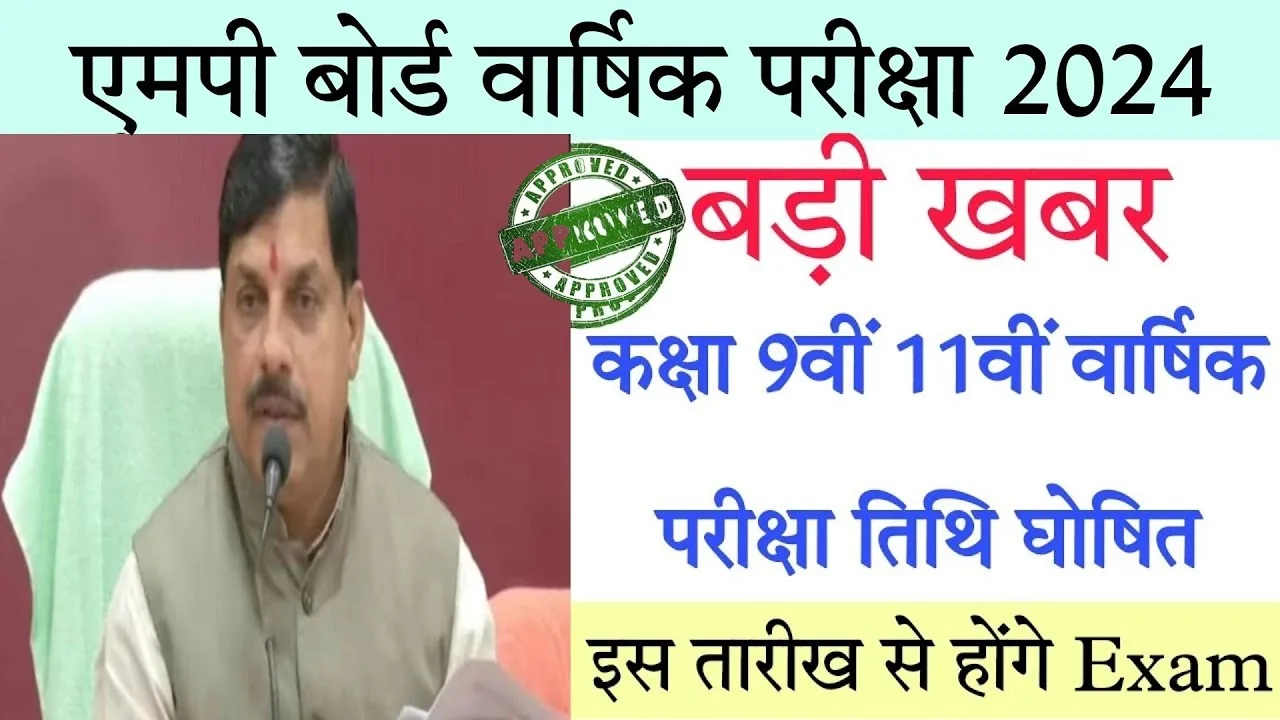 Class 9th 11th Annual Varshik Pariksha Time table 2024 MP Board